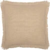 Burlap Vintage Fringed Ruffle Pillow Sham - Euro Fabric -Home Improvement Store Burlap Vintage Fringed Ruffle Pillow Sham Euro Fabric 840528174537 image1 98249.1689066381