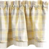 Meadowlark Valance -Lined Layered 72x16 2 Meadowlark Valance -Lined Layered 72x16 -Home Improvement Store Meadowlark Valance Lined Layered 72x16 762242040724 image1 26771.1682529694
