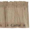 Sawyer Mill Charcoal Gather Valance - 72x20 -Home Improvement Store Sawyer Mill Charcoal Gather Valance 72x20 840528189579 image1 82694.1683217674